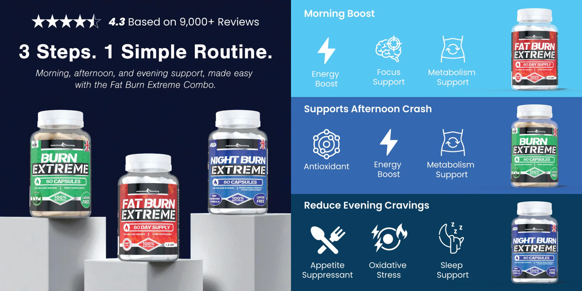 Weight Control 4 combine images 1