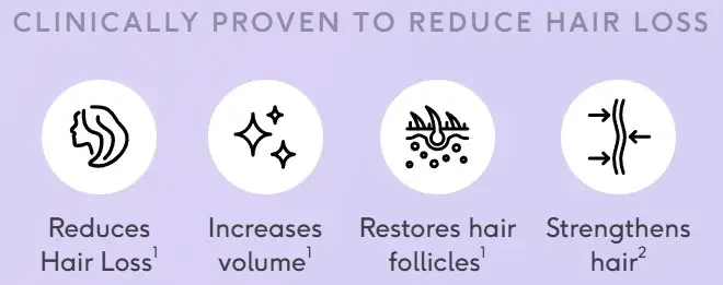 Hair Loss