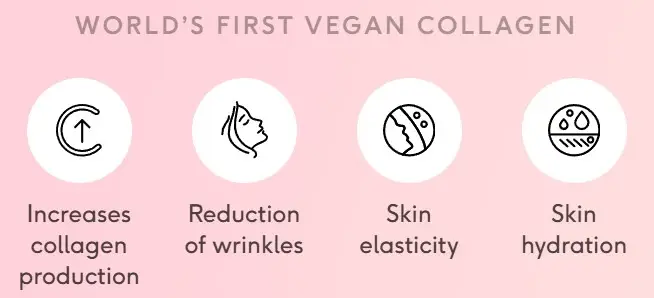 Pro Collagen