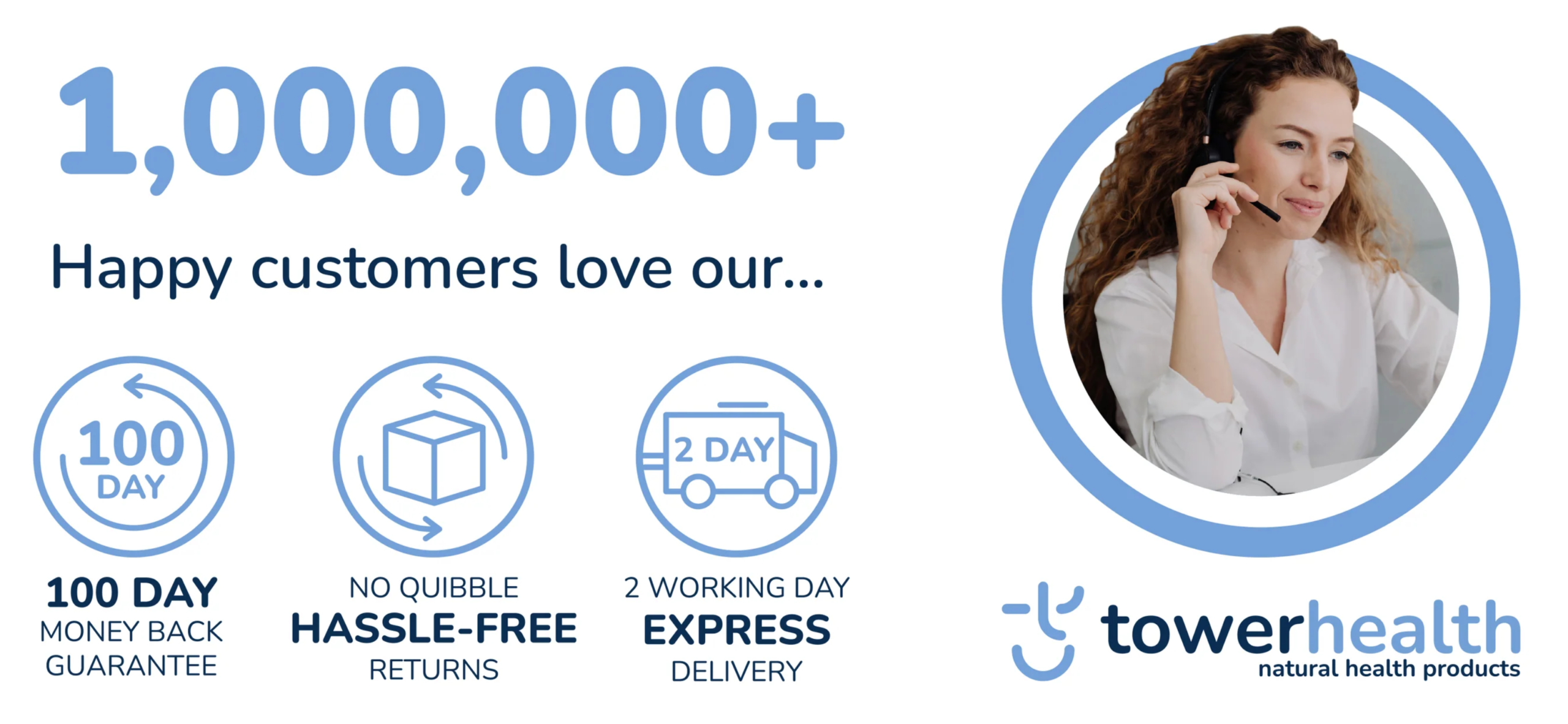 Supplements 2 Tower health 1 million customers scaled