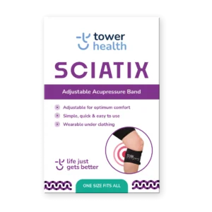 Sciatix - Relief from Sciatic Nerve Pain